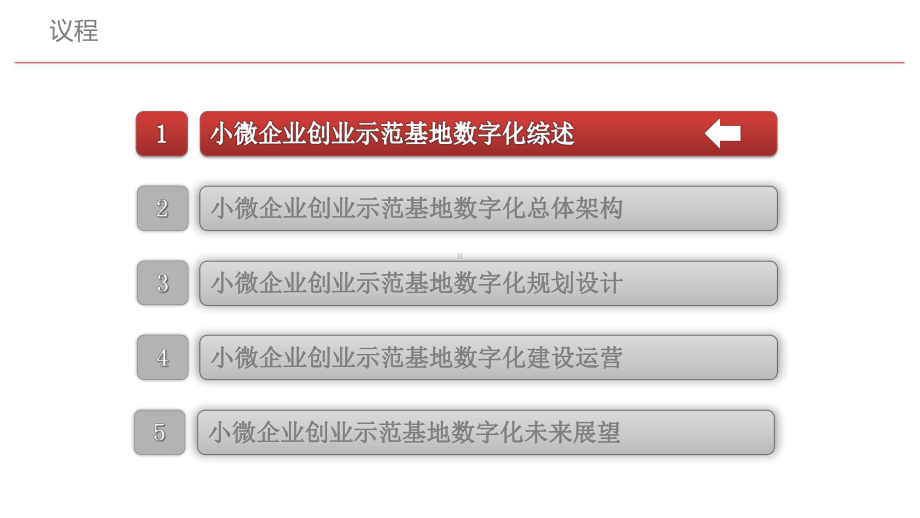 小微企业创业示范基地数字化建设运营方案.pptx_第2页