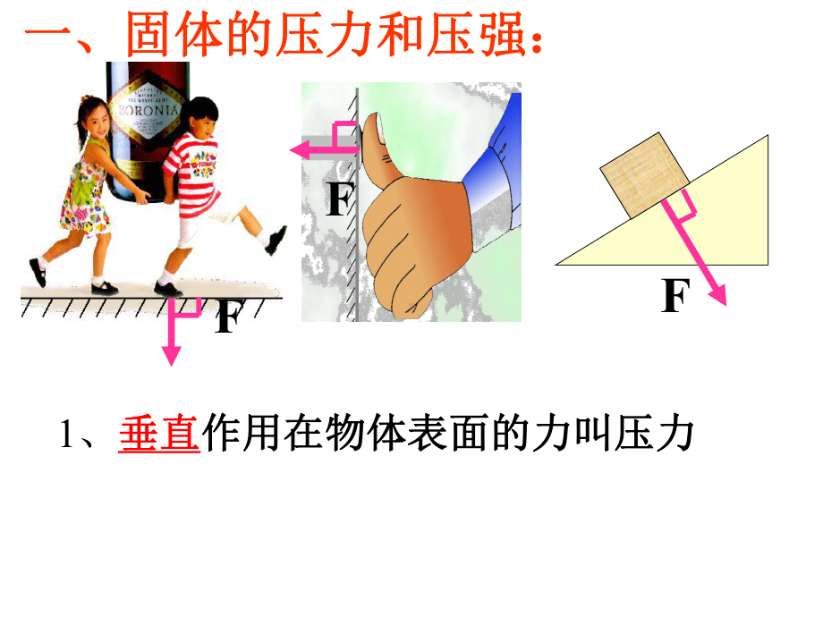 教科版八年级下册物理：压强和浮力课件.ppt_第3页