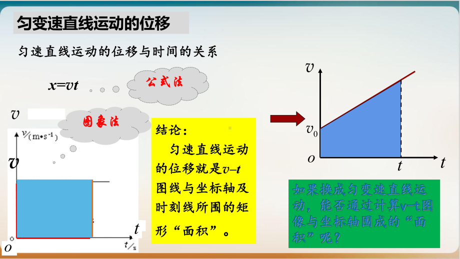 新教材《匀变速直线运动的位移与时间的关系》课件人教版.pptx_第3页