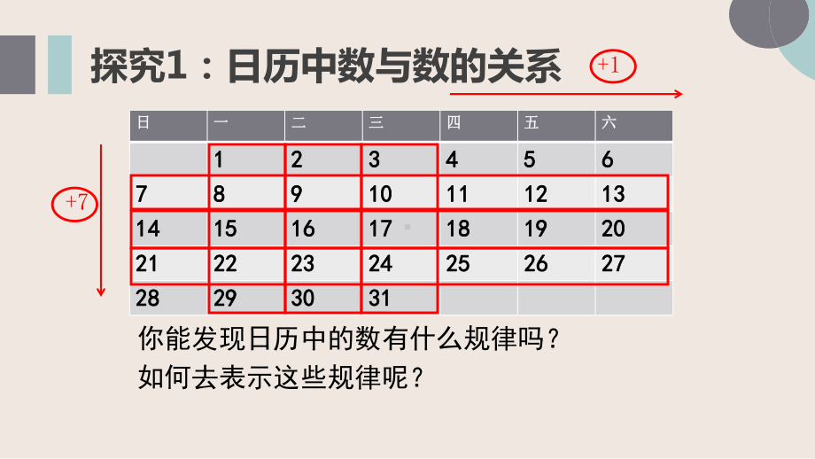 探索与表达规律优秀课件.pptx_第3页