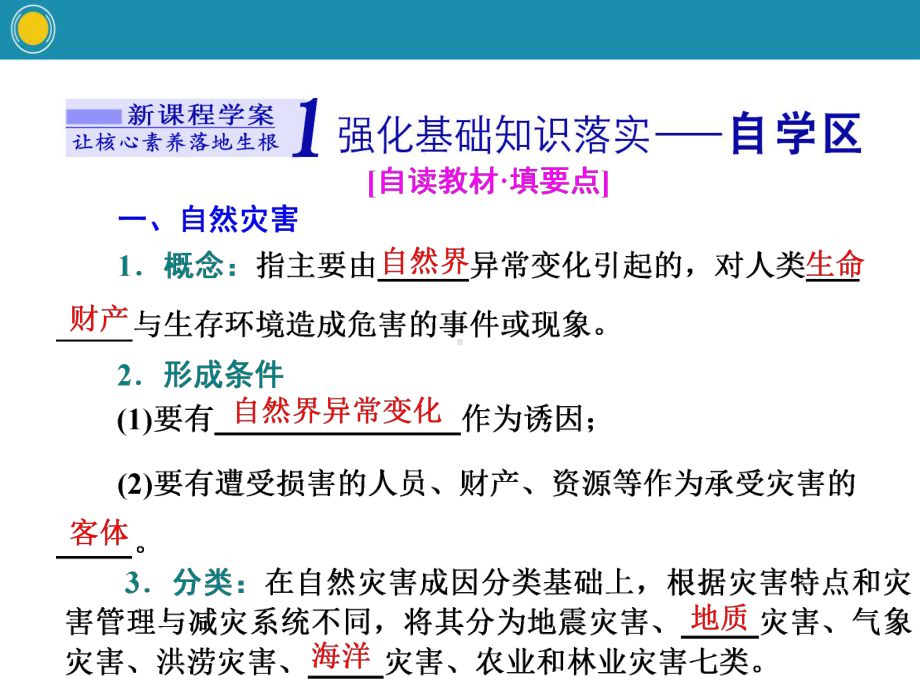 常见自然灾害及其成因-常见自然灾害的成因与避防(第一课时)课件.pptx_第2页