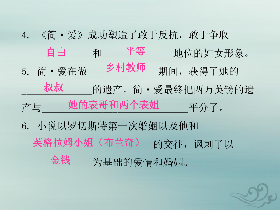 新人教版九年级语文下册第六单元名著导读《简爱》课件.ppt_第3页