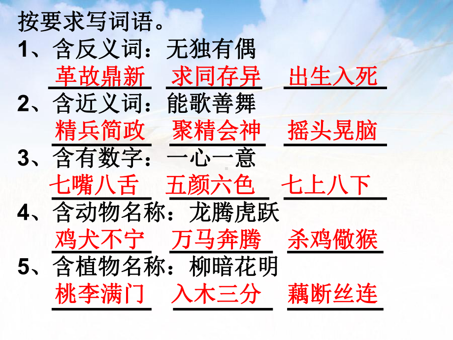 小升初语文总复习(词语)课件.ppt_第3页