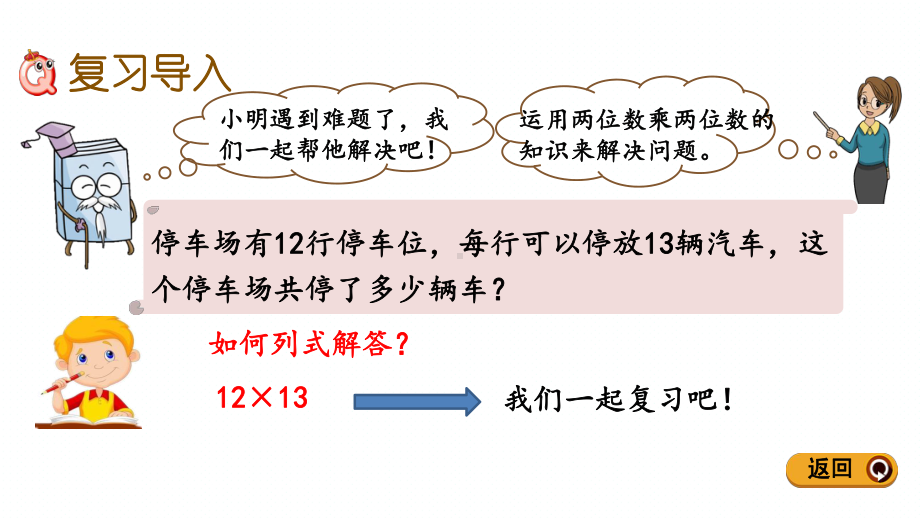 新人教版三年级下册数学期末专题复习课件(两位数乘两位数).pptx_第2页