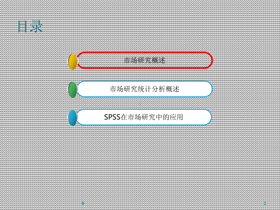 市场研究与spss数据分析课件.ppt_第2页