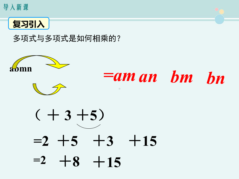 平方差公式一等奖 完整版课件.ppt_第2页