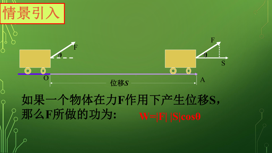 必修2数学新教材人教A版第六章624平面向量数量积 教学课件.ppt_第3页