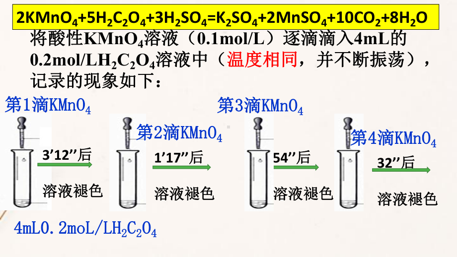 影响化学反应速率的因素-催化剂课件.pptx_第2页