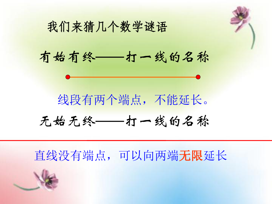 四年级上册数学课件 - 4.1 线段、射线和直线 北京版（共19张PPT）.pptx_第2页