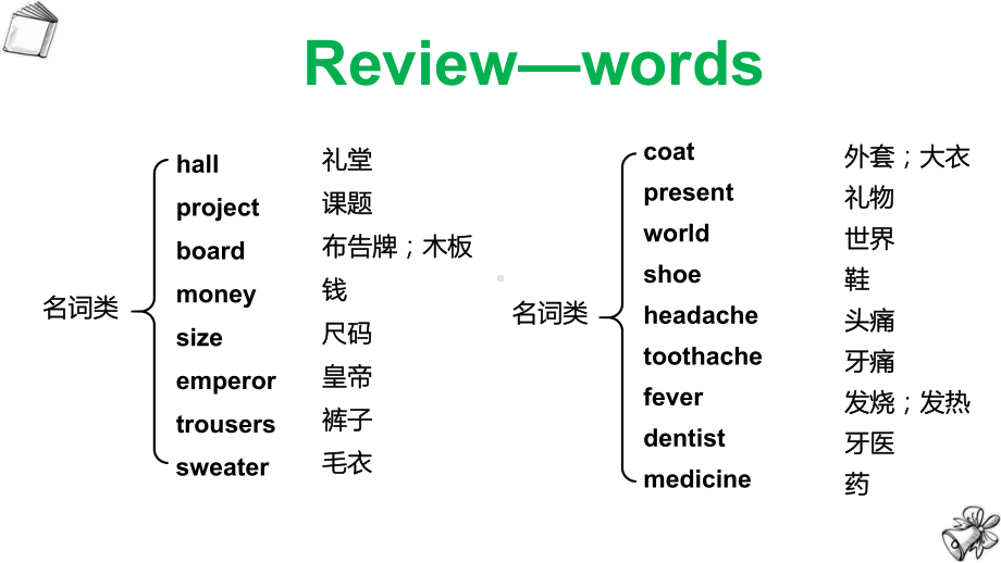 小学英语牛津上海版五年级下册《Revision3》课件.ppt（纯ppt,无音视频）_第2页