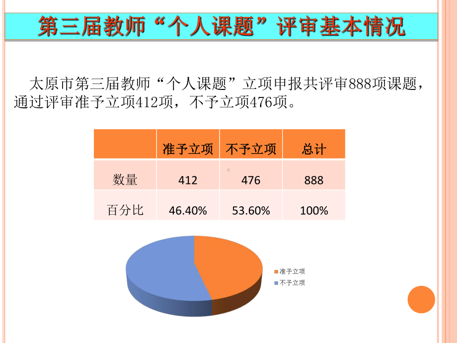 教育案例及其撰写课件.ppt_第3页