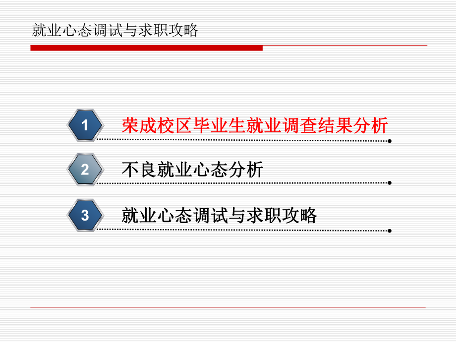 就业心态调试与求职攻略培训讲义课件.pptx_第2页