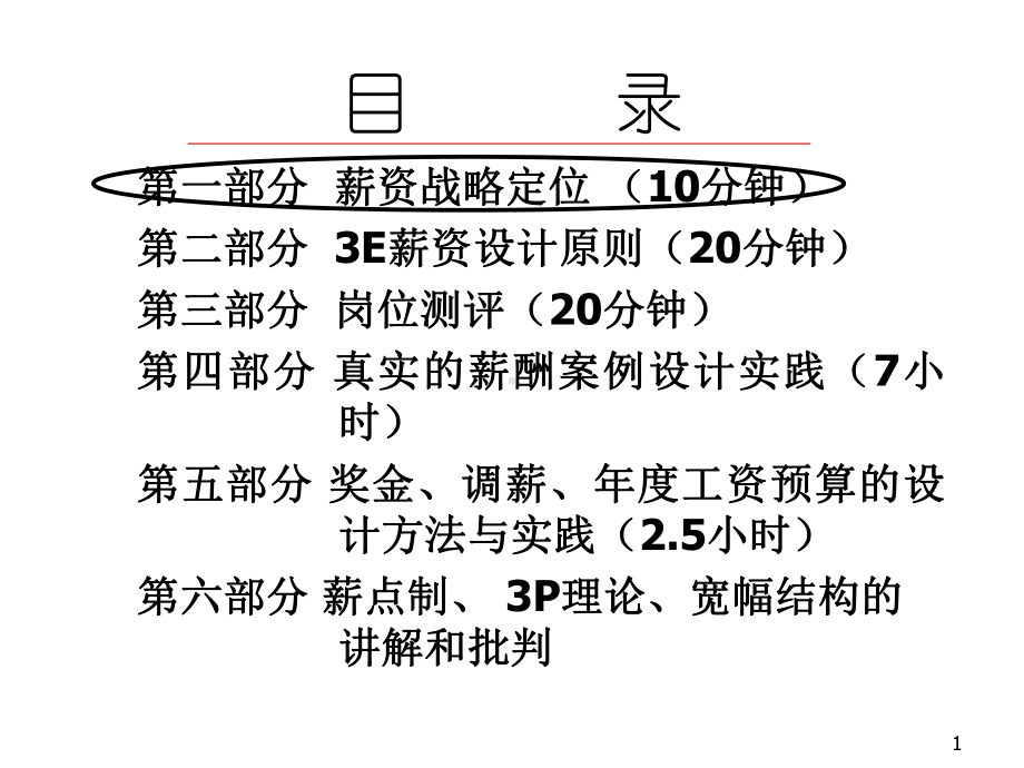 建设经济、合理的企业薪酬福利体系课件.pptx_第2页