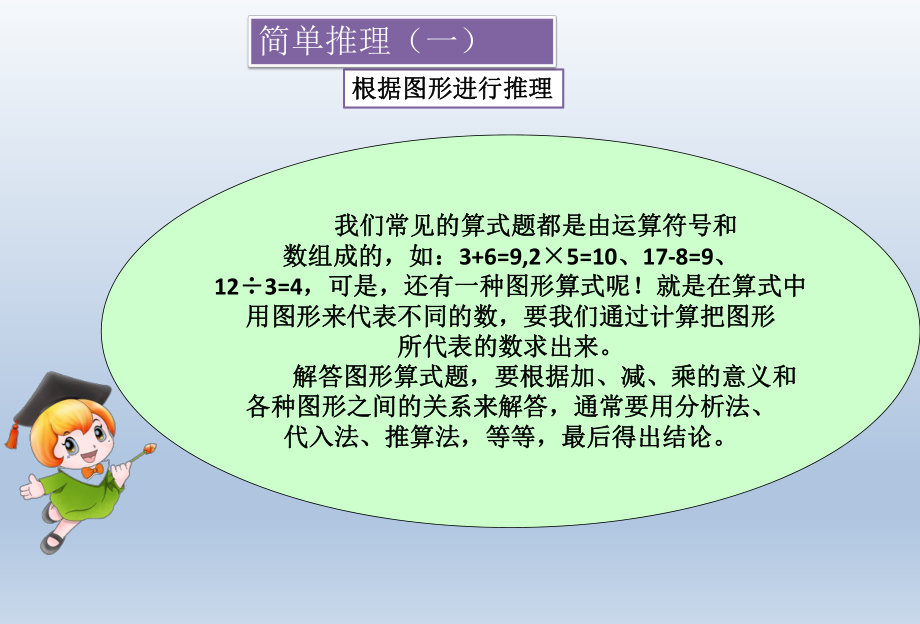 小学奥数 简单推理课件.ppt_第1页