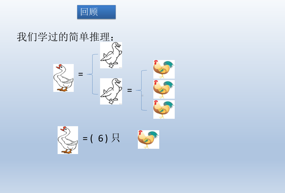 小学奥数 简单推理课件.ppt_第2页