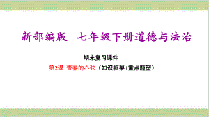 新部编人教版七年级下册初中道德与法治 第2课 青春的心弦 期末复习课件.ppt