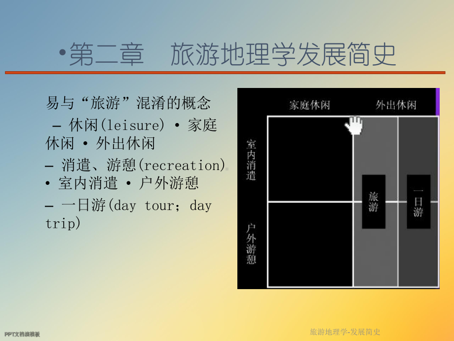 旅游地理学 发展简史课件.ppt_第3页