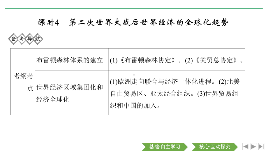 当今世界文明的冲突与融合课件.ppt_第1页