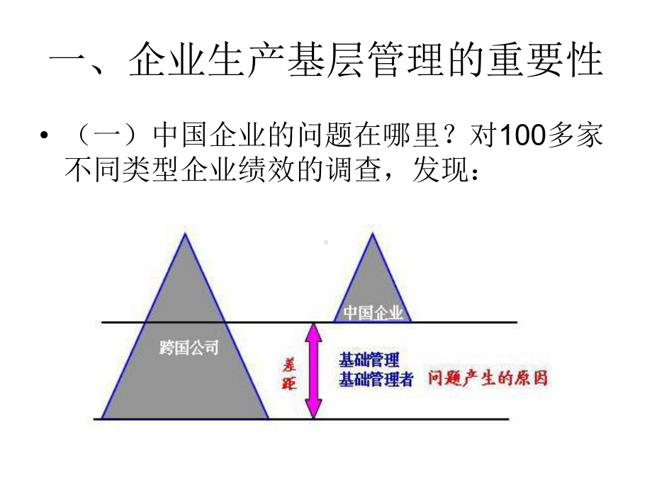 班组长安全培训教材-岗位认知课件学习培训模板课件.ppt_第2页