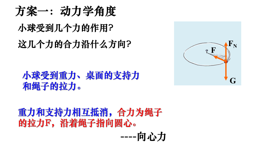 新人教版高一物理必修二第六章第三节63向心加速度课件.pptx_第3页