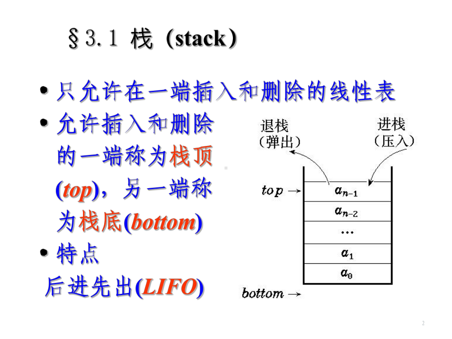 栈和队列培训课件.ppt_第2页