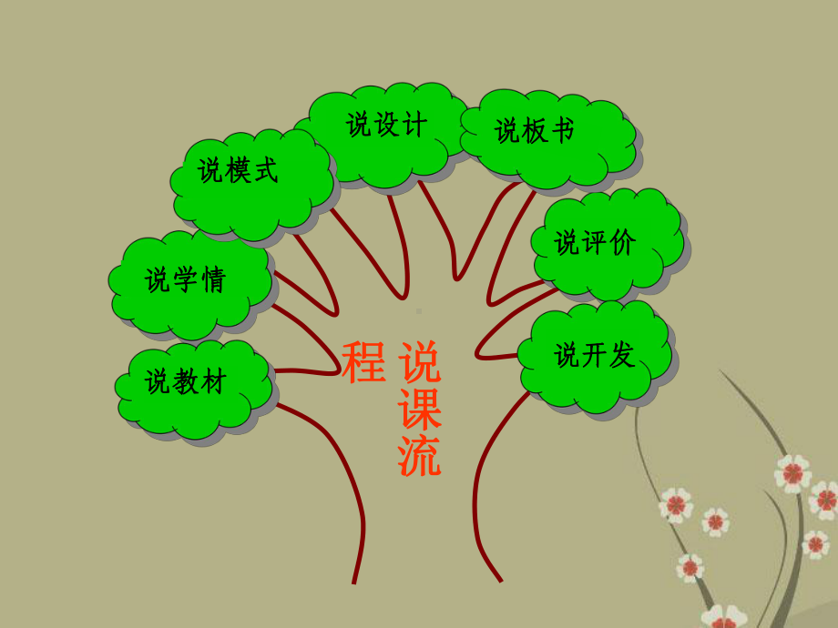 山东省某中学九年级化学全册 第八单元 海水中的化学说课课件 鲁教版.ppt_第2页