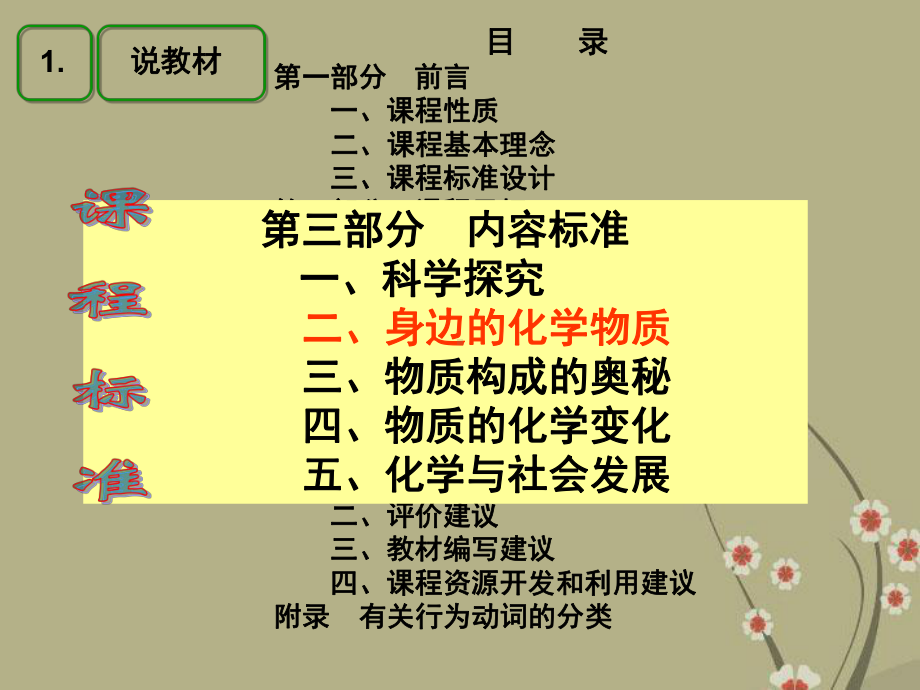 山东省某中学九年级化学全册 第八单元 海水中的化学说课课件 鲁教版.ppt_第3页