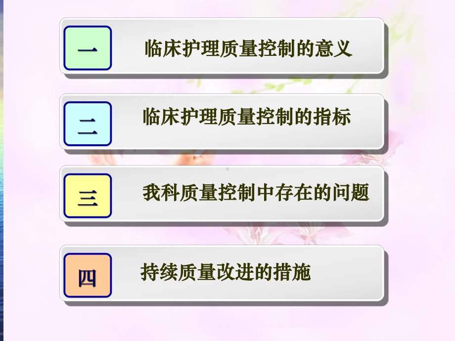 护理质量控制 完整课件.ppt_第2页