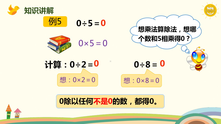 新人教版数学三年级下册第6课时 商中间有0的除法课件.pptx_第3页