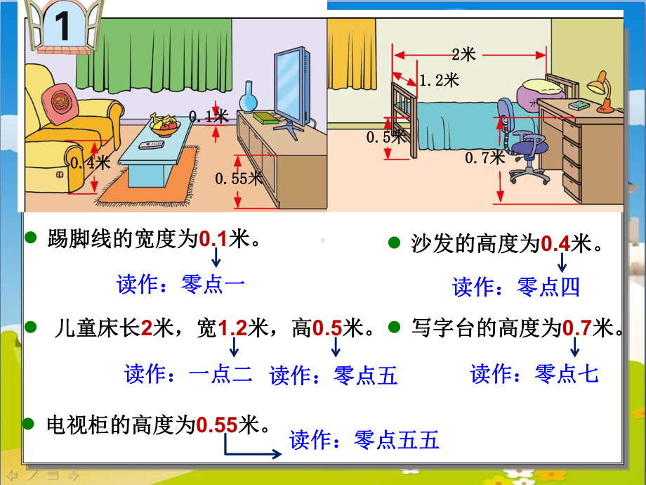 小数的初步认识课件(省一等奖).ppt_第2页