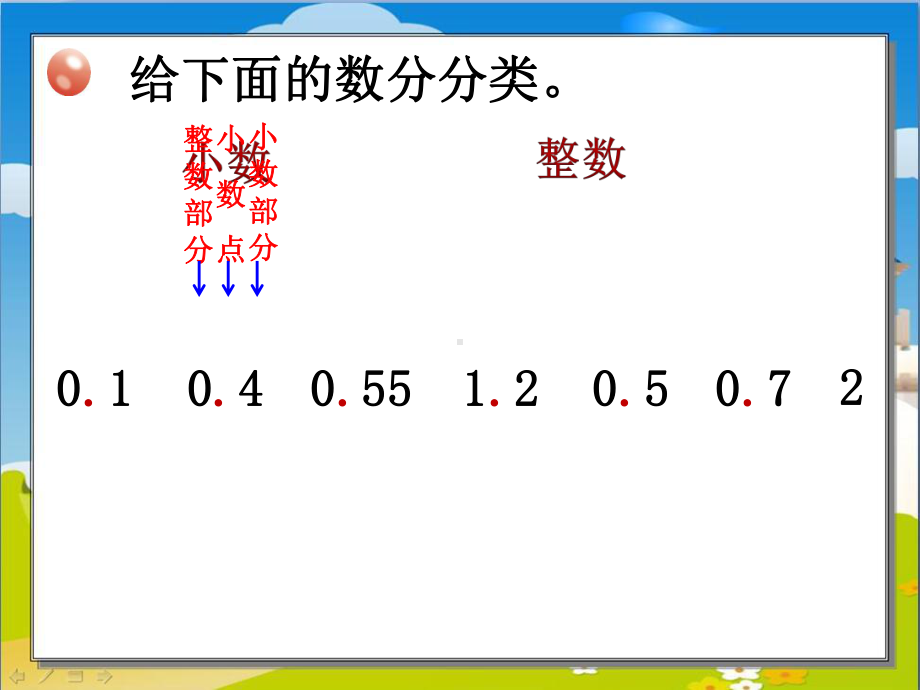 小数的初步认识课件(省一等奖).ppt_第3页