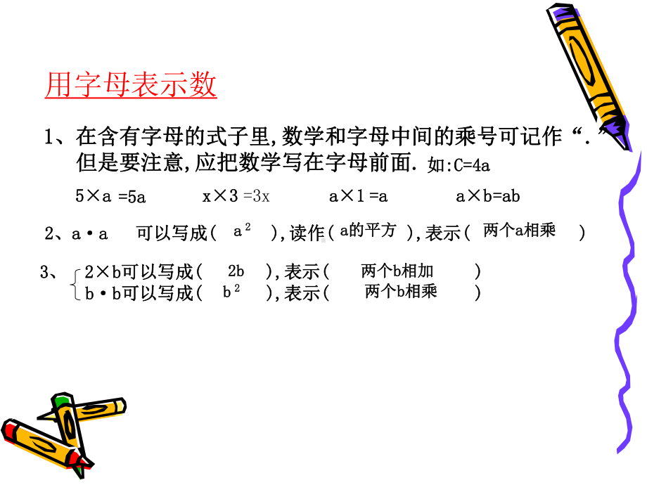 新课标人教版五年级上《简易方程》复习公开课优质课课件.ppt_第3页