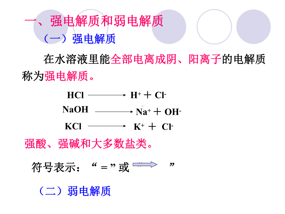 弱电解质的电离平衡二课件.ppt_第3页