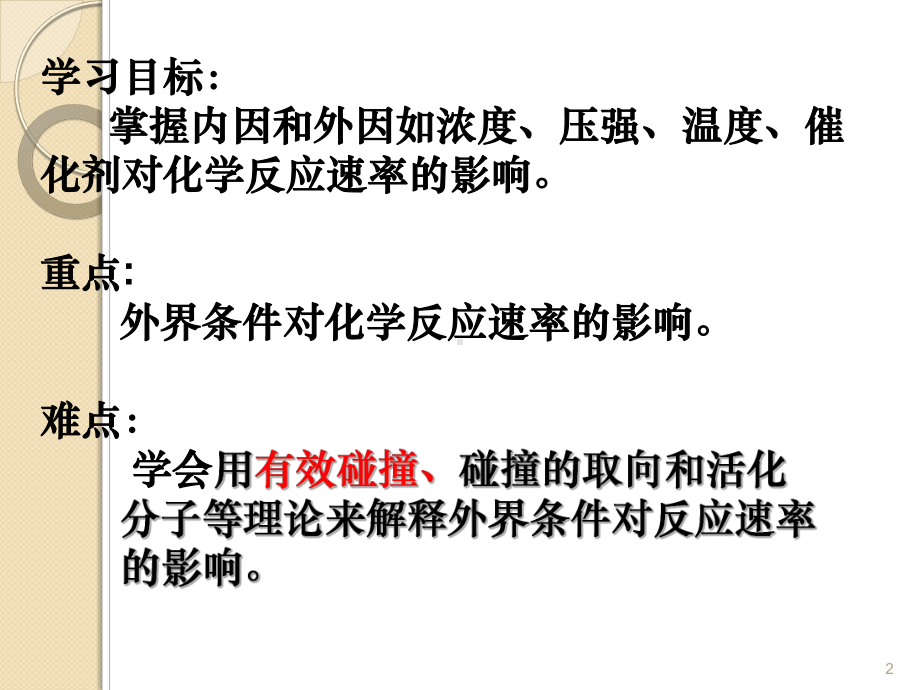 影响化学反应速率的因素课件 .ppt_第2页