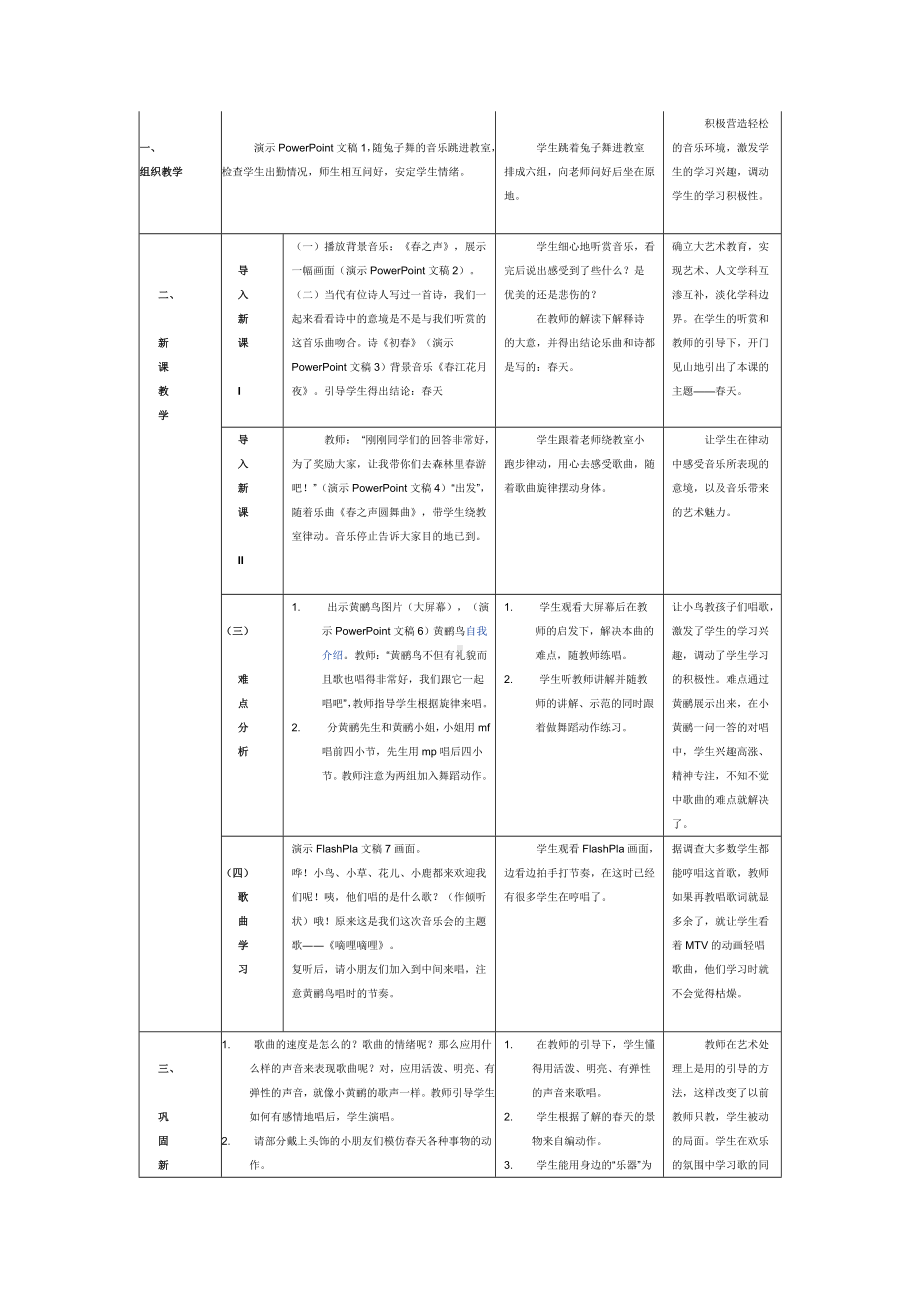 三年级下册音乐教案-4 《嘀哩嘀哩》 ︳人音版 （五线谱）.doc_第2页