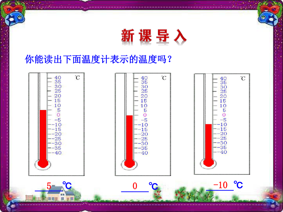 数轴(共公开课一等奖课件)省优获奖课件 公开课一等奖课件.ppt_第3页