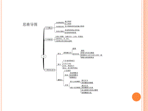 教科版八年级物理下册71《力》课件.ppt