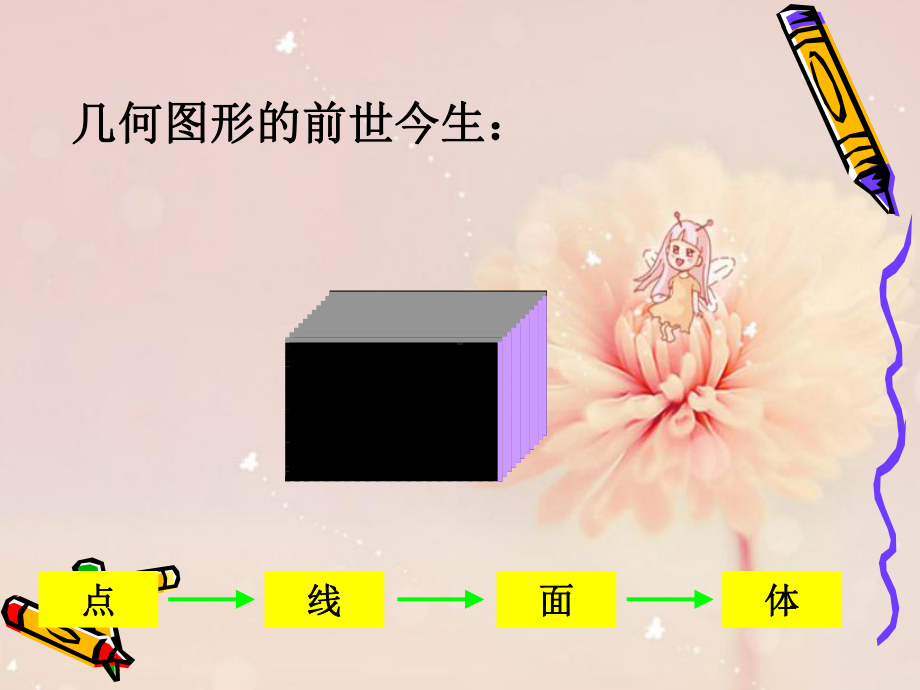 小学六年级下册数学总复习《图形的认识与测量》课件.ppt_第2页