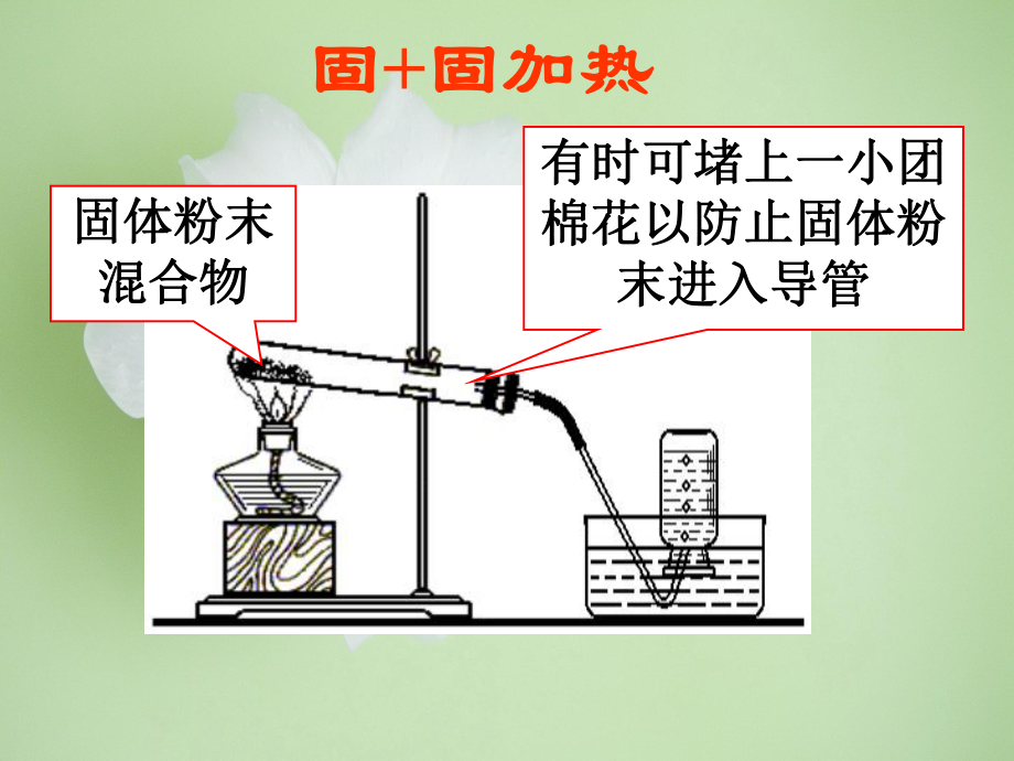 常见气体的性质及制备复习教学课件.ppt_第2页