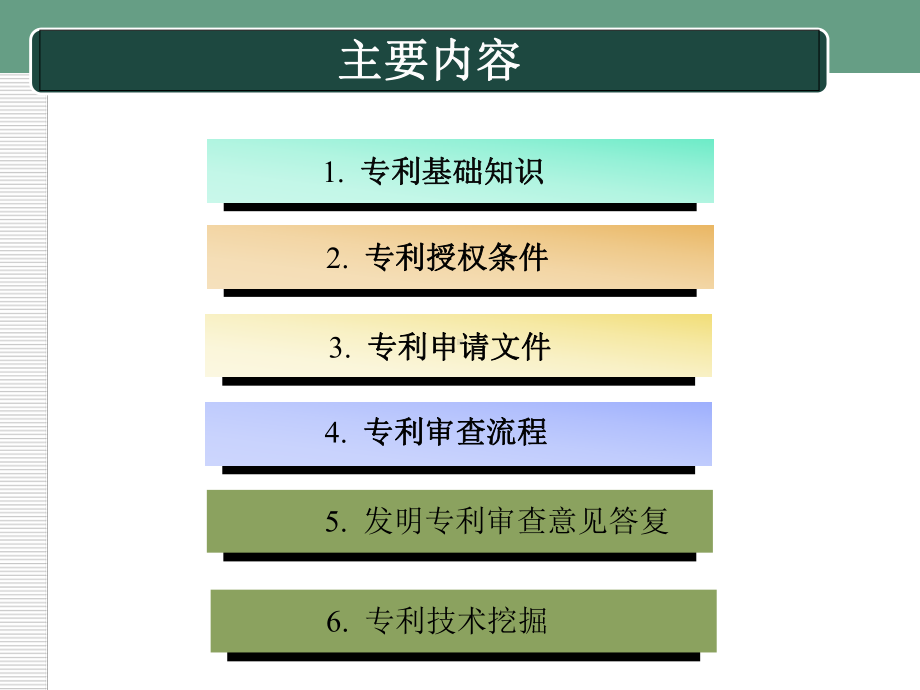 专利知识讲座学习培训课件.ppt_第2页