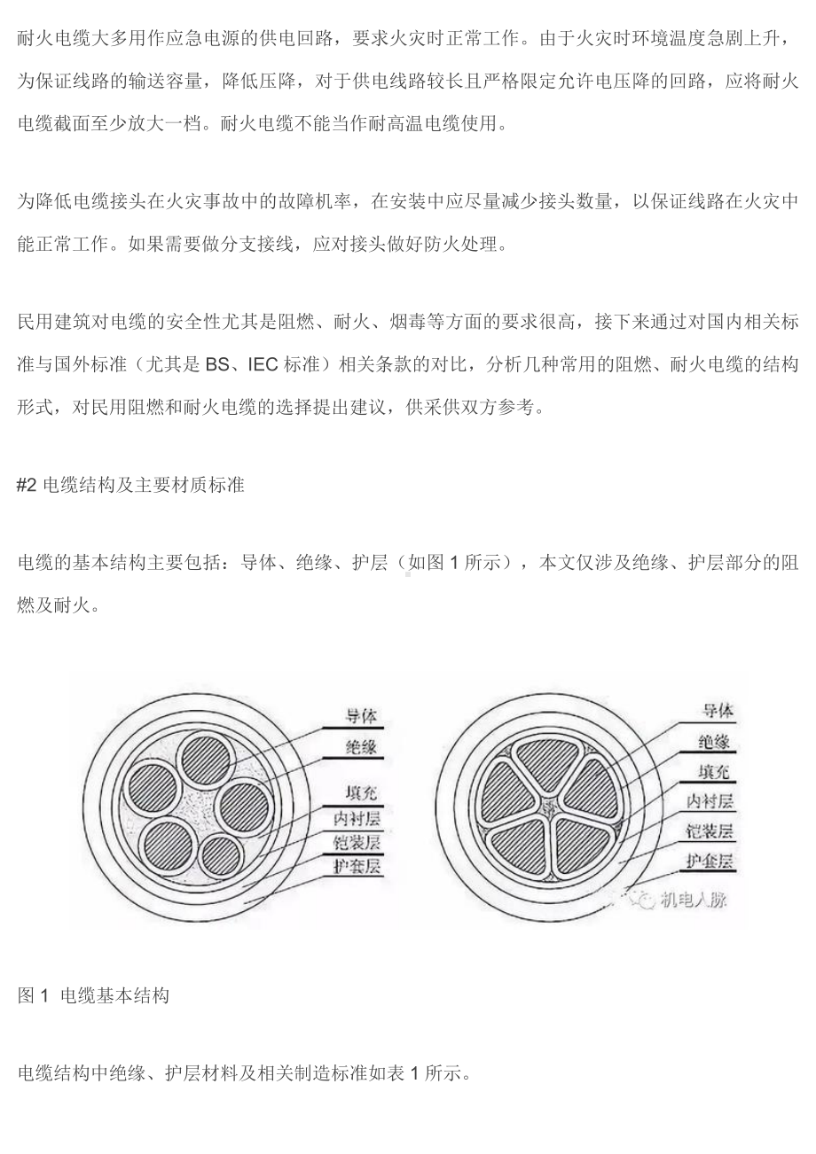 民用建筑电缆的阻燃与耐火：材质、性能要求和国内外标准.docx_第3页