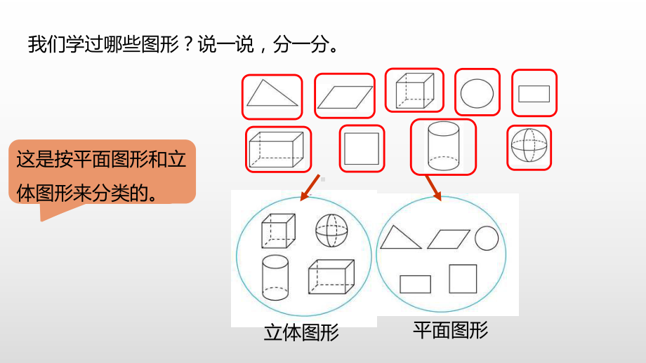 新北师大版四年级下册数学第2单元认识三角形和四边形第1课时图形分类课件.pptx_第3页