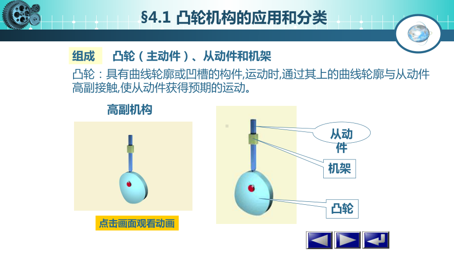 已知凸轮基圆半径r0=30mm课件.ppt_第2页