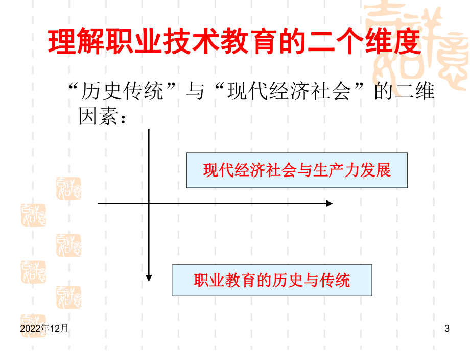 广东职教难题破解(高职)课件.ppt_第3页