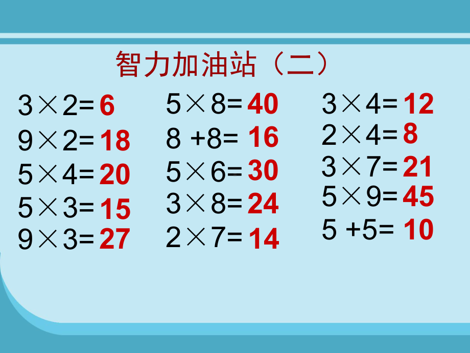 小学二年级数学课件 小熊请客.ppt_第3页