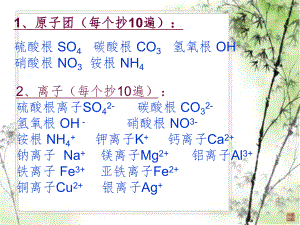 常见的化学用语课件.ppt