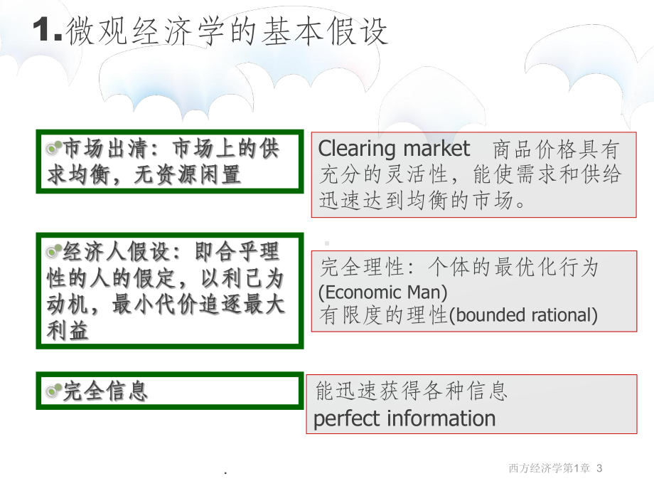 微观经济学1第二章课件.ppt_第3页