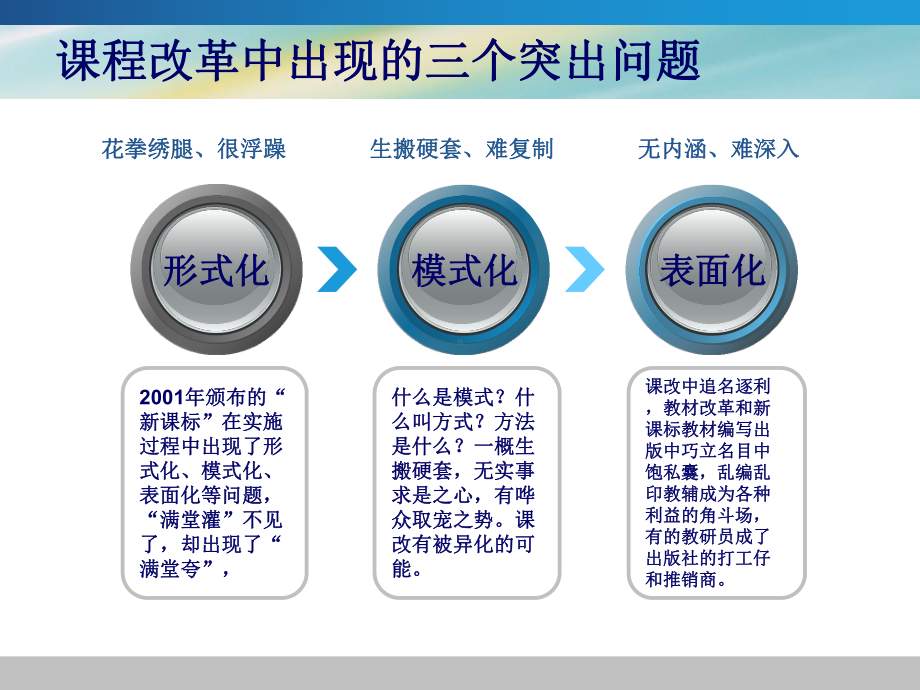 小学语文课程改革通识培训课件.pptx_第2页