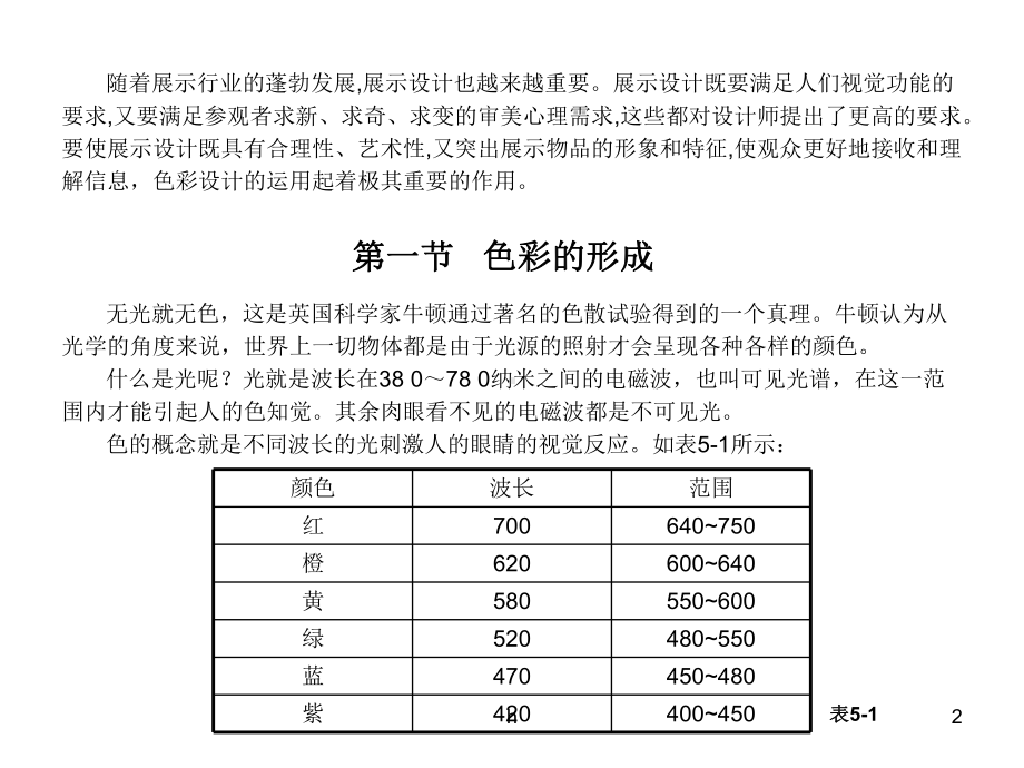 展示设计中的色彩运用课件.ppt_第2页