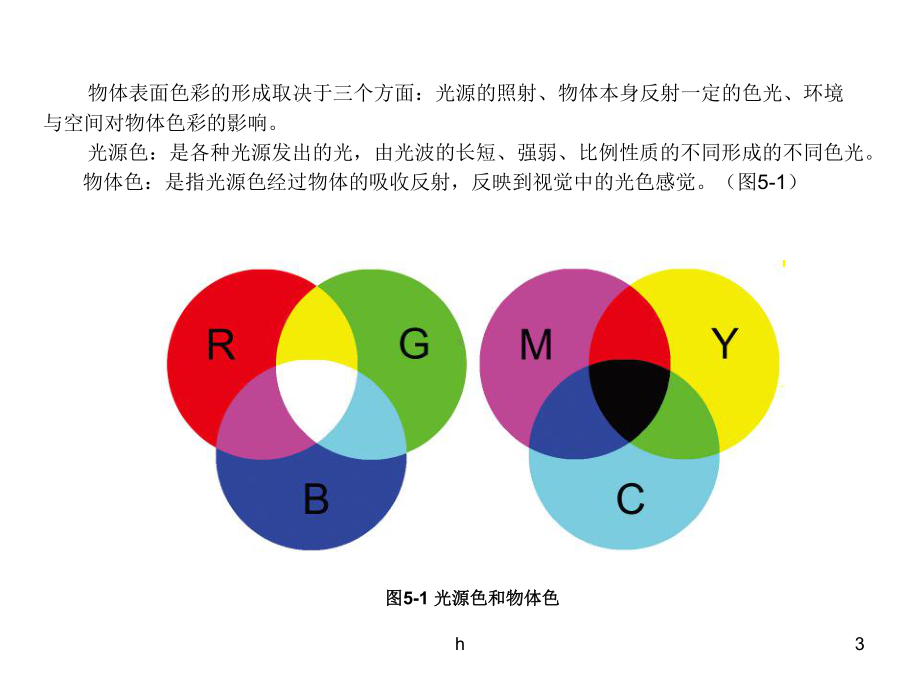 展示设计中的色彩运用课件.ppt_第3页